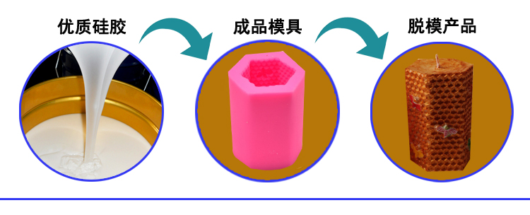 蜡烛硅胶模具